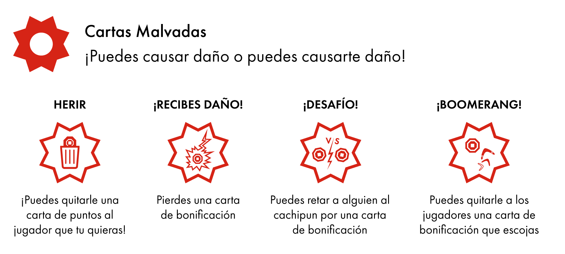 Cartas malvadas